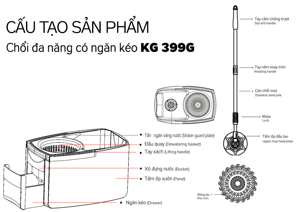cấu tạo cây lau nhà đa năng kg 99g