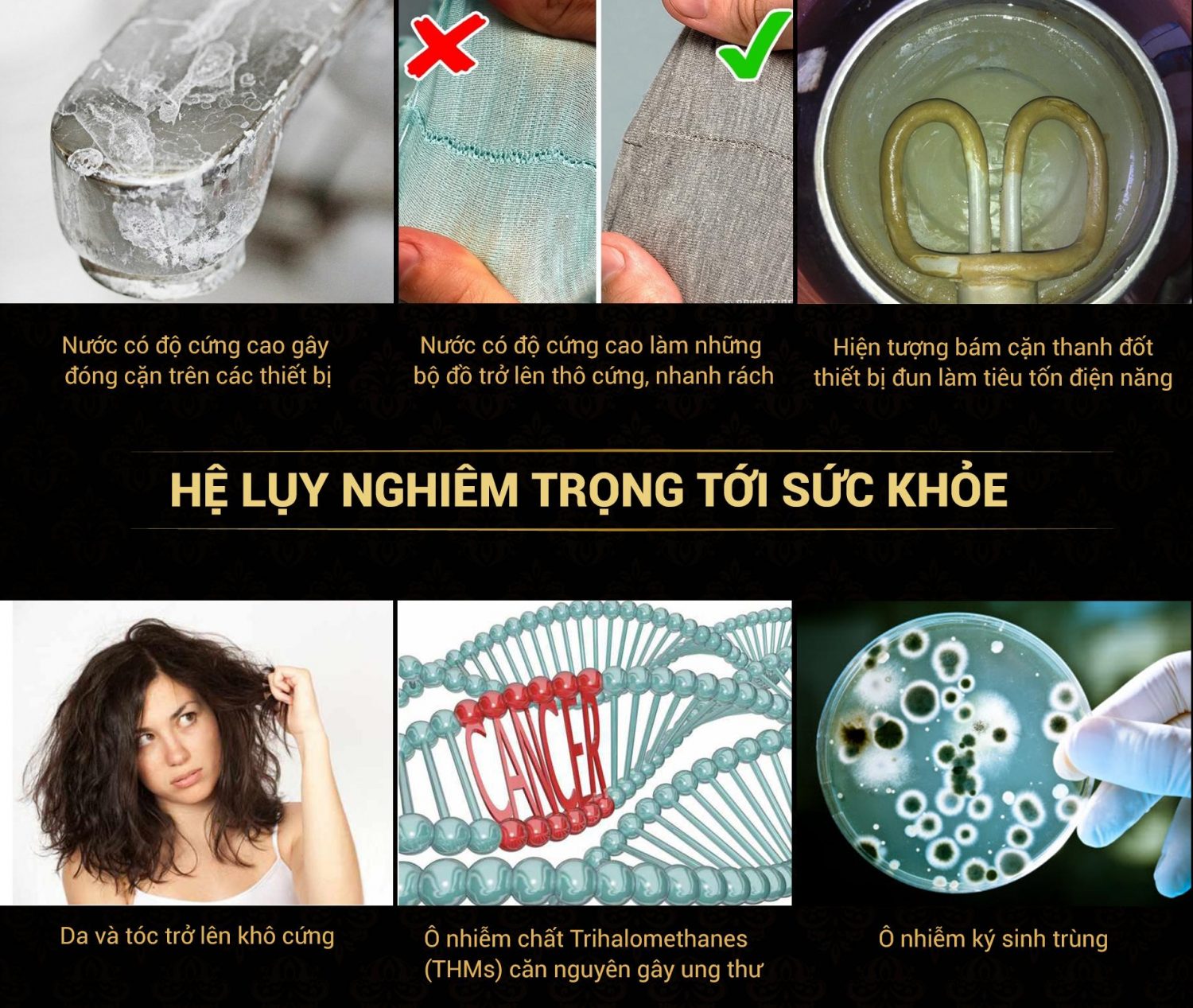 Hệ thống lọc tổng lọc thô biệt thự lâu đài cao cấp