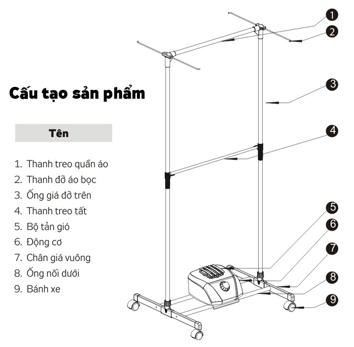 cấu tạo máy sấy quần áo kg 332