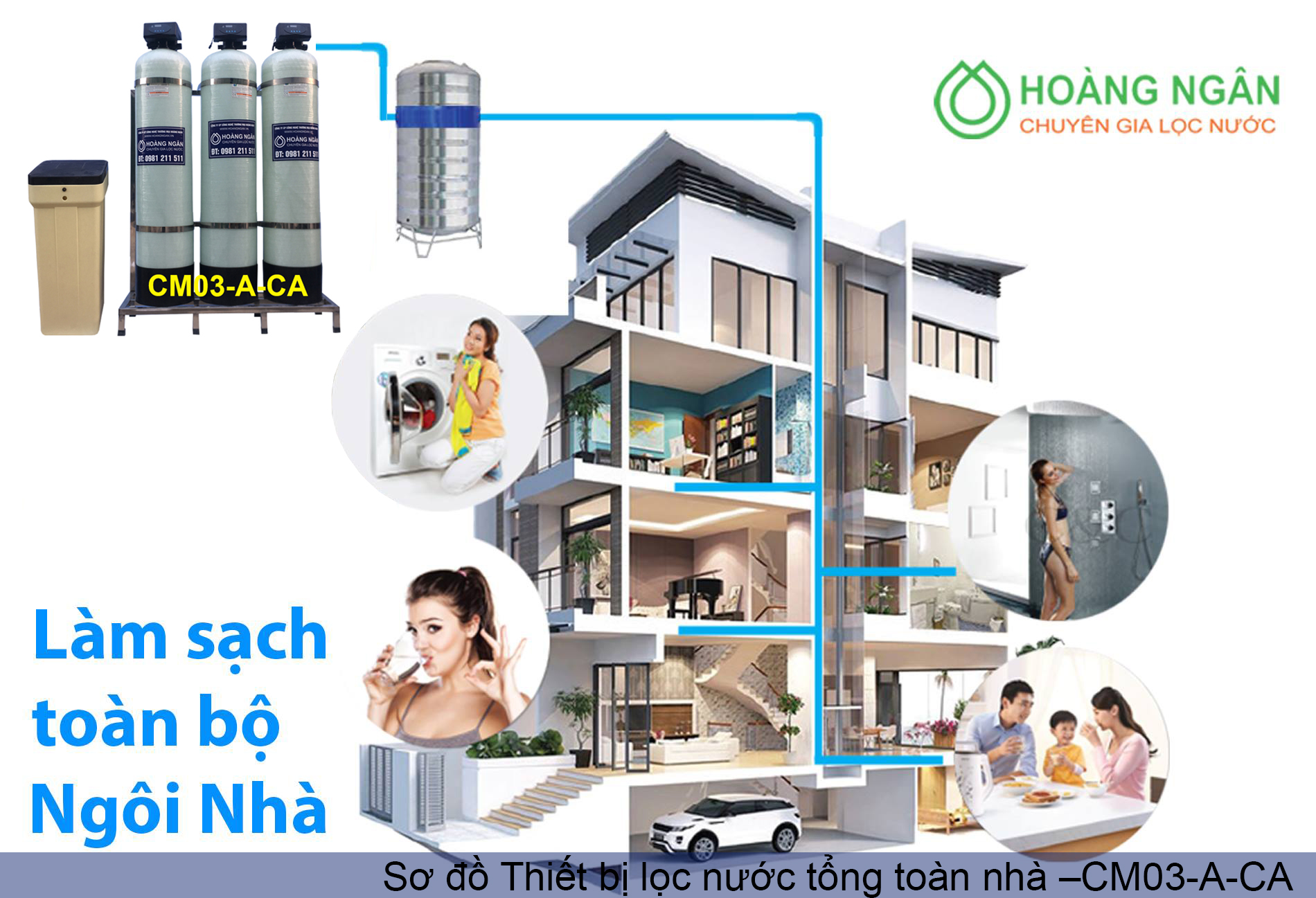 Thiết bị lọc nước tổng toàn nhà –CM03-A-CA