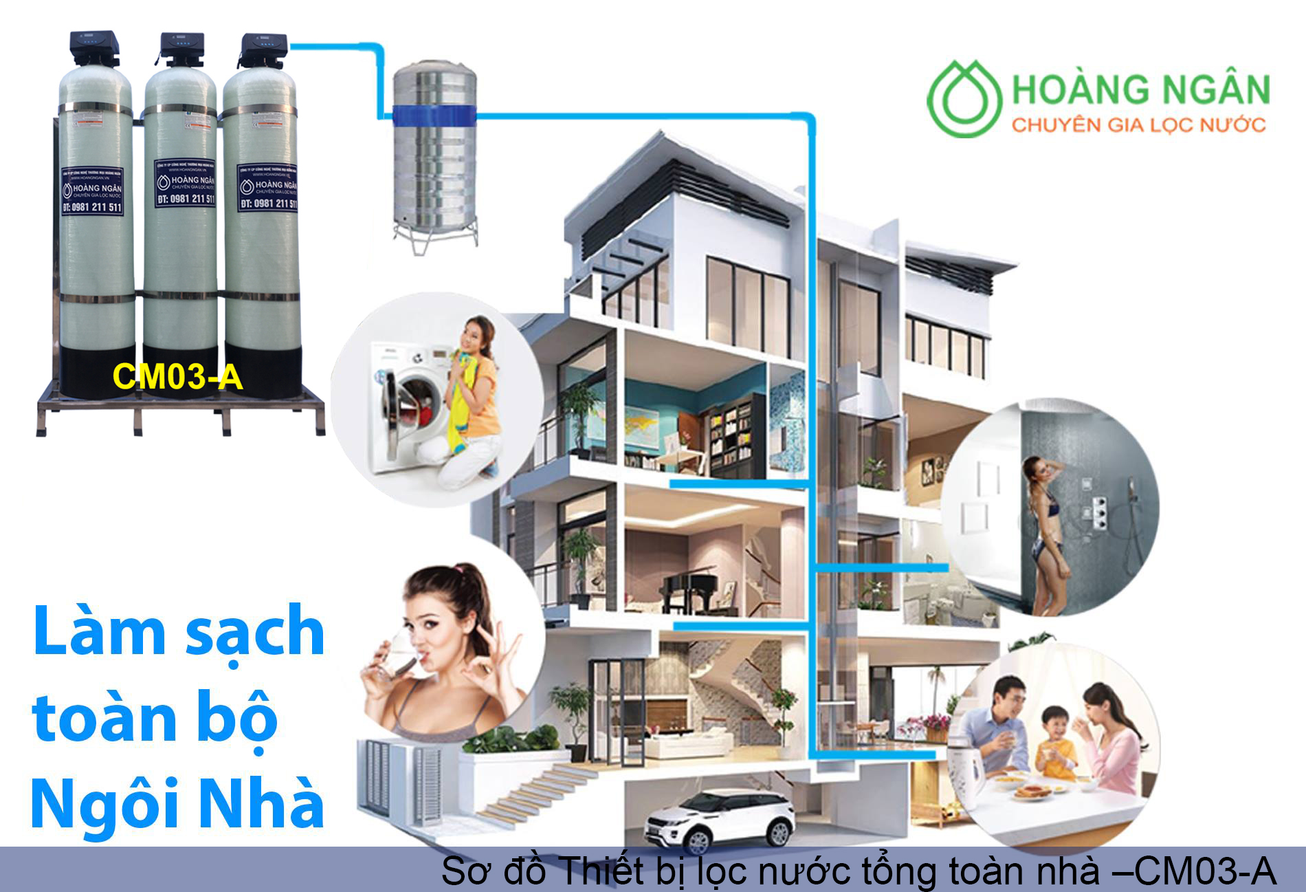 Thiết bị lọc nước tổng toàn nhà –CM03-A