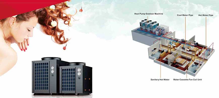 Sơ đồ nguyên lý heat pump hoạt động