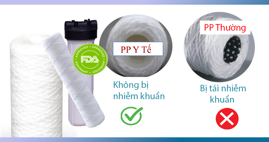 lõi lọc PP y tế